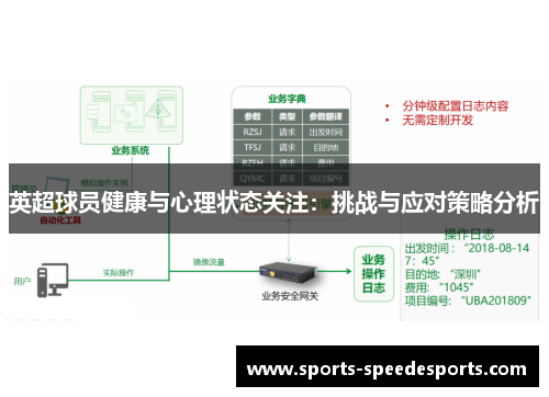 英超球员健康与心理状态关注：挑战与应对策略分析