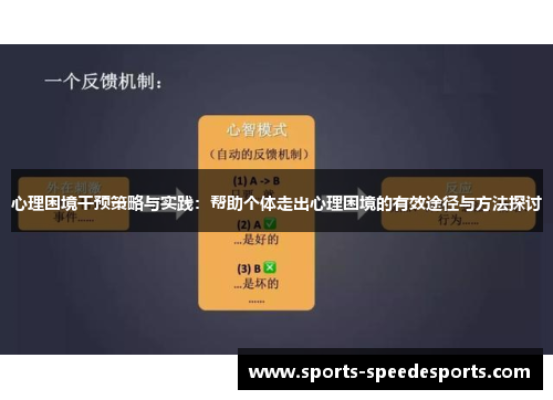 心理困境干预策略与实践：帮助个体走出心理困境的有效途径与方法探讨