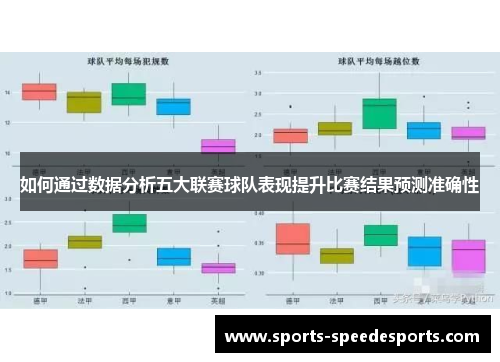 如何通过数据分析五大联赛球队表现提升比赛结果预测准确性