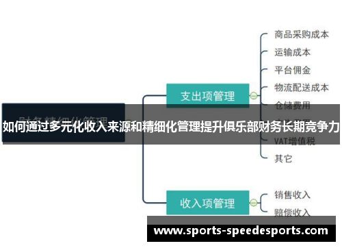 如何通过多元化收入来源和精细化管理提升俱乐部财务长期竞争力