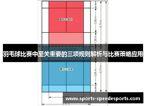 羽毛球比赛中至关重要的三项规则解析与比赛策略应用