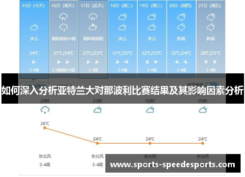如何深入分析亚特兰大对那波利比赛结果及其影响因素分析