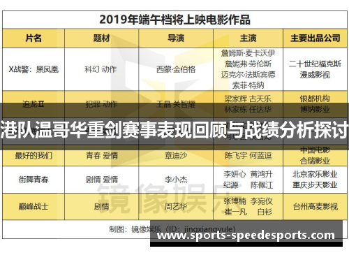 港队温哥华重剑赛事表现回顾与战绩分析探讨