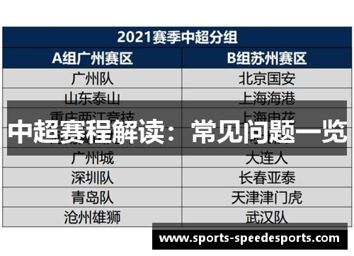 中超赛程解读：常见问题一览
