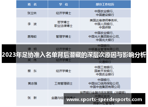 2023年足协准入名单背后潜藏的深层次原因与影响分析