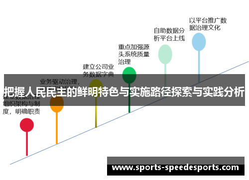 把握人民民主的鲜明特色与实施路径探索与实践分析