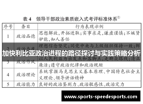 加快利比亚政治进程的路径探讨与实践策略分析