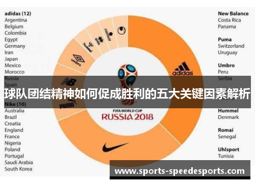 球队团结精神如何促成胜利的五大关键因素解析