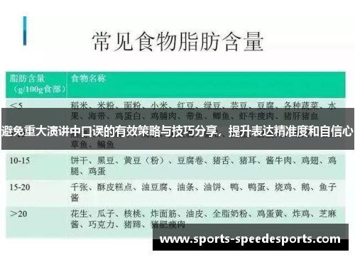 避免重大演讲中口误的有效策略与技巧分享，提升表达精准度和自信心