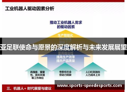 亚足联使命与愿景的深度解析与未来发展展望