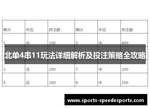 北单4串11玩法详细解析及投注策略全攻略