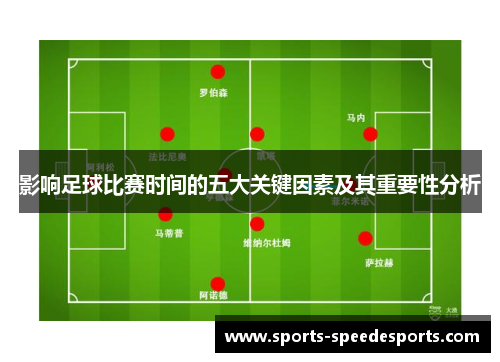 影响足球比赛时间的五大关键因素及其重要性分析