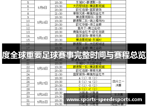 度全球重要足球赛事完整时间与赛程总览