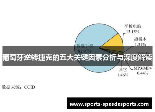 葡萄牙逆转捷克的五大关键因素分析与深度解读