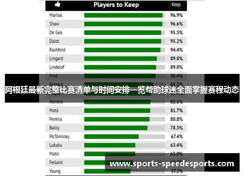 阿根廷最新完整比赛清单与时间安排一览帮助球迷全面掌握赛程动态