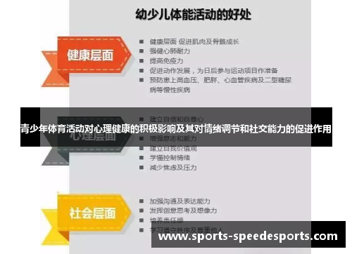 青少年体育活动对心理健康的积极影响及其对情绪调节和社交能力的促进作用