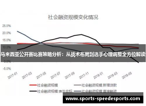 马来西亚公开赛比赛策略分析：从战术布局到选手心理调整全方位解读