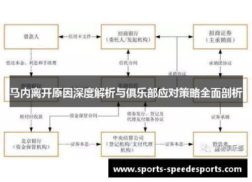 马内离开原因深度解析与俱乐部应对策略全面剖析