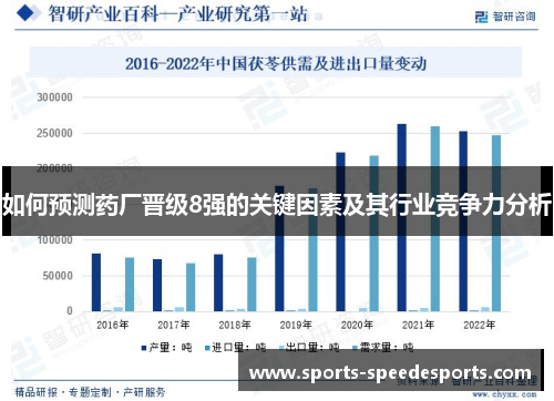 如何预测药厂晋级8强的关键因素及其行业竞争力分析